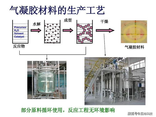 绿色未来，重塑节能建筑市场格局——创新投资项目的战略蓝图
