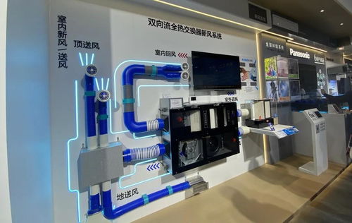 如何打造一套皆大欢喜的新风系统 产品、辅材、设计、安装与研发的协同之道